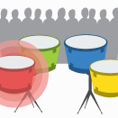 Perception training : Drumsolo